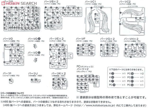 Jaldabaoth (Plastic model) Assembly guide7