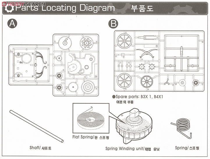 レオナルド・ダ・ヴィンチ手稿 自走式貨車 (プラモデル) 設計図4