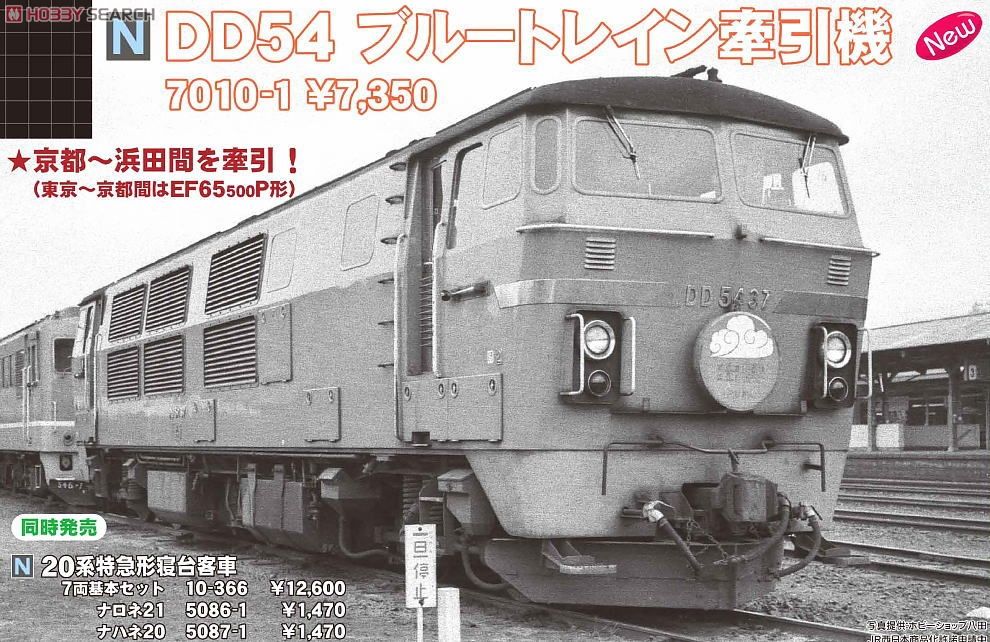 DD54 ブルートレイン牽引機 (鉄道模型) その他の画像1