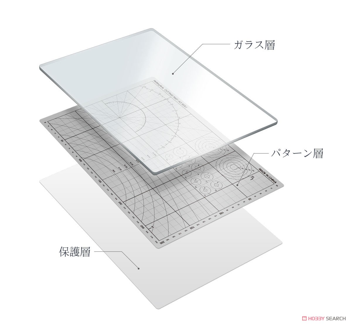 大型ガラスカッティングマット ブルー (工具) その他の画像6