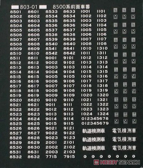 車番標記白文字 東急 8500系用 (鉄道模型) 商品画像1
