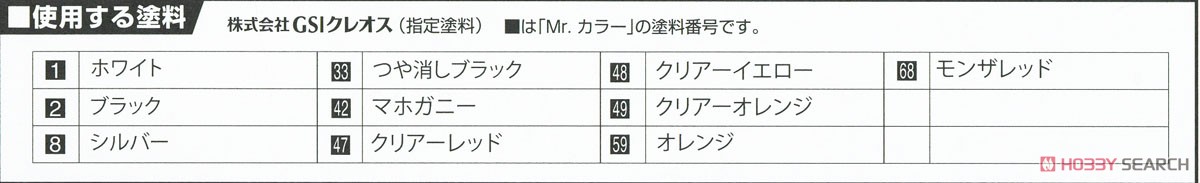 Treno Early Type 1600GT APEXAE86 (Fujiwara Takumi Ver.) (Model Car) 塗装2