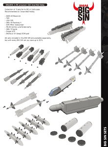 A-10C 武装パーツセット (グレートウォール用) (プラモデル)