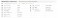 Toyota Starlet KP61 S (3 door) Mid Edition (1980) (Model Car) 塗装1 Modal Thumbnail