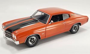 シボレー シェベル SS 1970年 オレンジ (ミニカー)