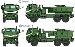 M142 HIMARS High Mobility Artillery Rocket System Ukrainian Decals (Decal)