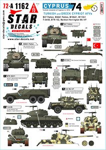 Cyprus 1974 # 1. Turkish and Greek Cypriot AFVs. M47, M48A1, M106A1, M113A1, T-34/85, BTR-152, Marmon-H Mk IVF. (Plastic model)