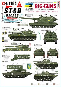 War in Ukraine # 21. Ukrainian Big Guns and Rocket Artillery. 2S1, 2S9 Nona, 2S19 Msta-s, TOS-1 and BM-21 Grad. (Plastic model)