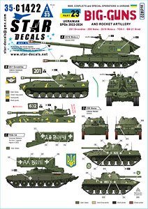 War in Ukraine # 23. Ukrainian Big Guns and Rocket Artillery. 2S1, 2S9 Nona, 2S19 Msta-s, TOS-1 and BM-21 Grad. (Decal)