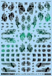 1/144 GM Caution Decal No.5 [Graphic Armor #3] Prism Night Green (Material)