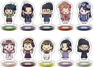 The Apothecary Diaries Turesta Chibi Chara (Set of 10) (Anime Toy)