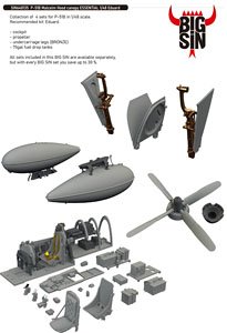 P-51B マルコムフード装備機 エッセンシャルパーツセット (エデュアルド用) (プラモデル)