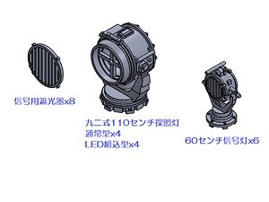 Searchlight Set (Plastic model)