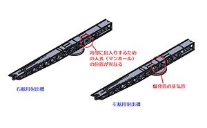 Kure II Ver.5 Injection Machine Set (Plastic model)