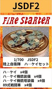 陸上自衛隊 ハ-ケイセット (プラモデル)