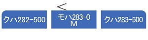 [価格未定] 16番(HO) JR西日本 283系 くろしお 付属3両 Bセット 完成品インテリア付き仕様 (3両セット) (塗装済み完成品) (鉄道模型)