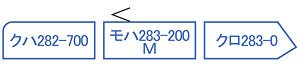 [価格未定] 16番(HO) JR西日本 283系 くろしお 付属3両 Cセット 完成品インテリア付き仕様 (3両セット) (塗装済み完成品) (鉄道模型)