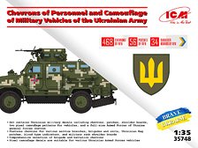Chevrons of Personnel and Camouflage of Military Vehicles of the Ukrainian Army (Decal)