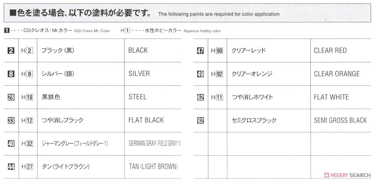 Honda VT250F (MC08) (1984) `Silver Color` (Model Car) 塗装1