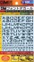 1/100 Font Decall No.15 [Cyber Space Alphabet #1] Prism Night Green (Material) 商品画像2 Thumbnail
