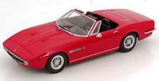 マセラティ ギブリ スパイダー 1970 red (ミニカー)