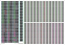 [J.N.R. and J.R. /N] Rollsign Sticker for Series E233-6000 [for Tomytec, Kato] (Film Sticker) (Model Train)