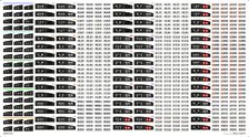 [J.N.R. and J.R. /N] Rollsign Sticker for Series 205 [Late Type] Yokohama Line After 1988 [for Tomytec] (Film Sticker) (Model Train)