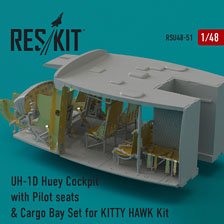 UH-1D インテリアパーツセット (キティーホーク用) (プラモデル)