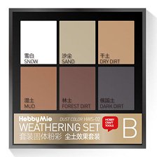 Weathering set (Dust effect set) (Paint)