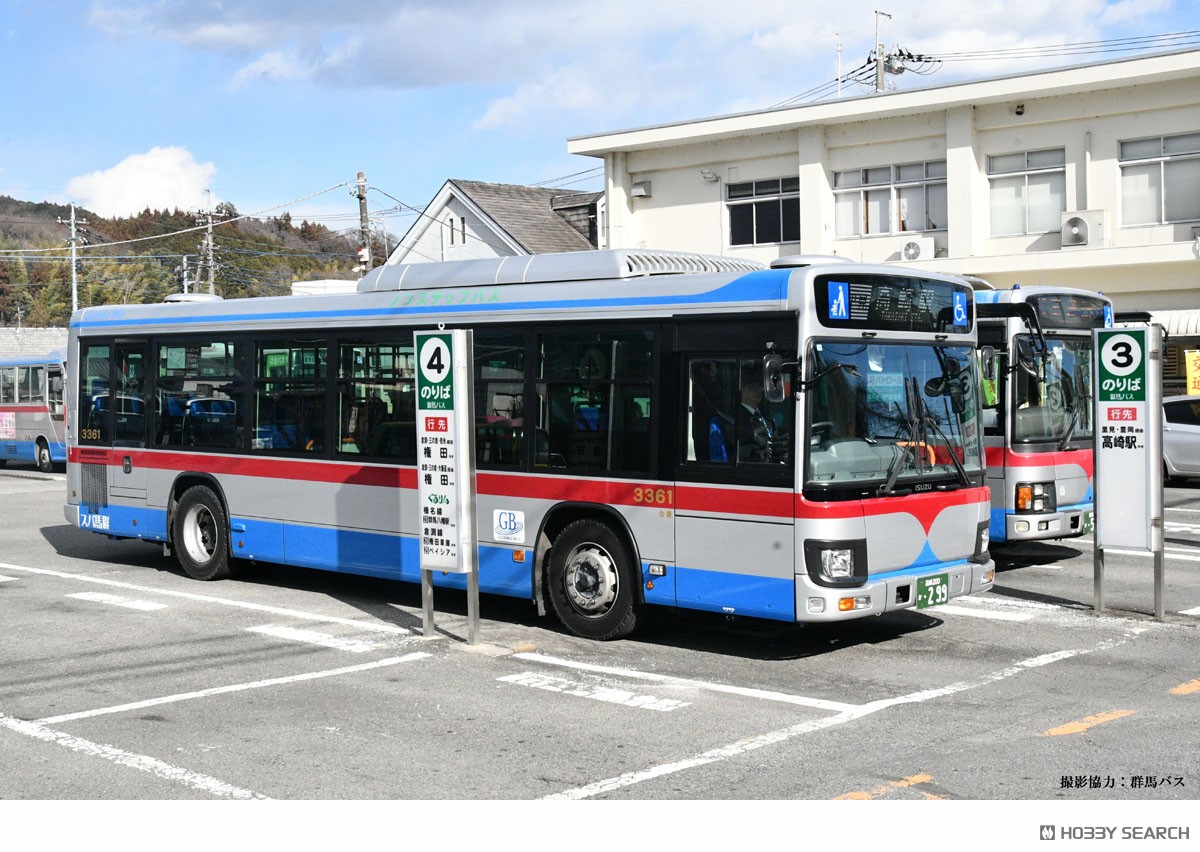 全国バスコレクション [JB091] 群馬バス (群馬県) (鉄道模型) その他の画像3