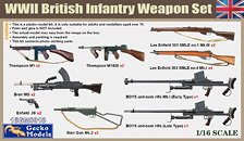 British Infantry Weapon Set (Plastic model)