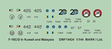 F/A-18C/D in `Kuwait & Malaysia` (Decal)