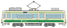 The Railway Collection Tokyo Metropolitan Bureau of Transportation Type 7000 (Renewaled Car, New Color, Rollsign Type) (Model Train)