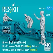 MJ-4 (MHU-83B/E) (初期型) 爆弾ローダー 1960年代クルー 2 (3体入、レスキット RSKS72-0006/-0007用) (プラモデル)