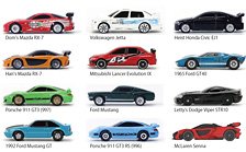 Fast & Furious Nano Blind Bag Wave 2 Set of 24 (1 Box) (Diecast Car)