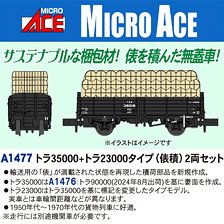 トラ35000+トラ23000タイプ (俵積) 2両セット (2両セット) (鉄道模型)