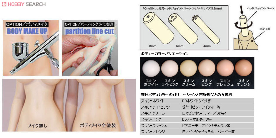 One Sixth - 27M (BodyColor / Skin Pink) [Body Make Up & Partition Line Cut Model] (Fashion Doll) Other picture1