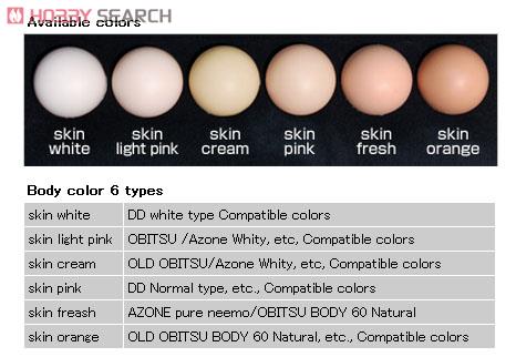 One Sixth - 27M (BodyColor / Skin Pink) [Body Make Up & Partition Line Cut Model] (Fashion Doll) About item(Eng)1