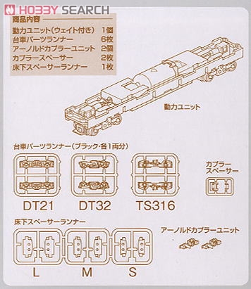 TM-14 鉄道コレクション Nゲージ動力ユニット 20m級用A2 (鉄道模型) 解説1