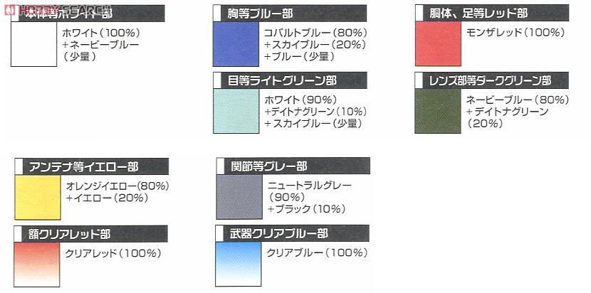 ダブルオーライザー (粒子貯蔵タンク型) (HG) (ガンプラ) 塗装1