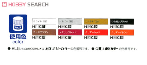 ケンメリ4Dr スペシャル (プラモデル) 塗装1