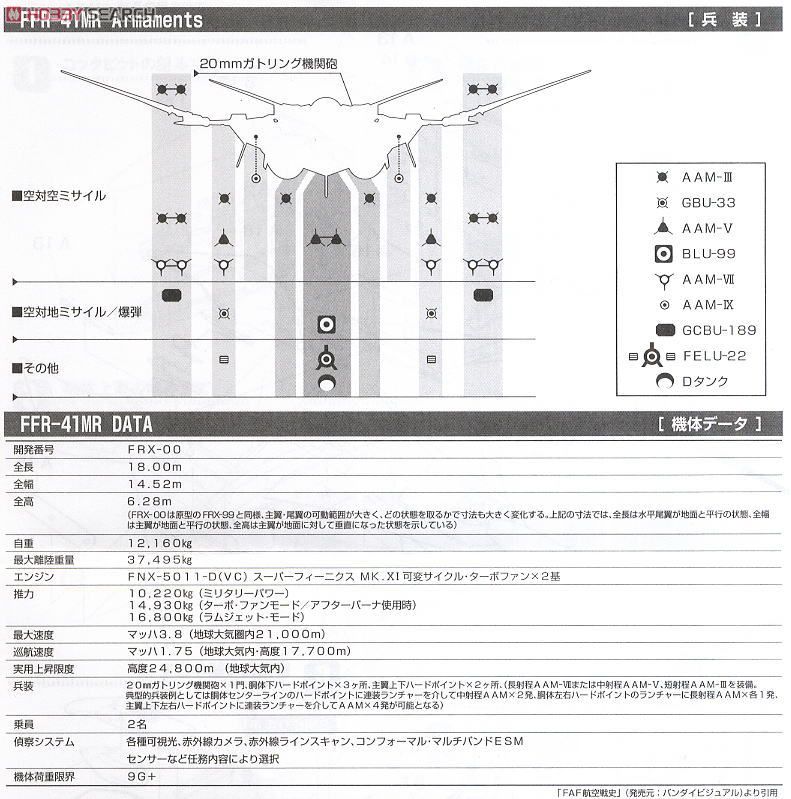 戦闘妖精雪風 FFR-41MR メイヴ雪風 ラムエアジェットver. (プラモデル) 解説2