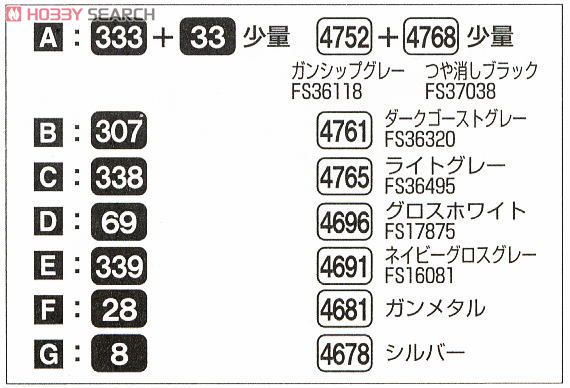 戦闘妖精雪風 FFR-41MR メイヴ雪風 ラムエアジェットver. (プラモデル) 塗装1