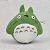 Ghibli Collection Set (Many Ghibli) (Anime Toy) Item picture4