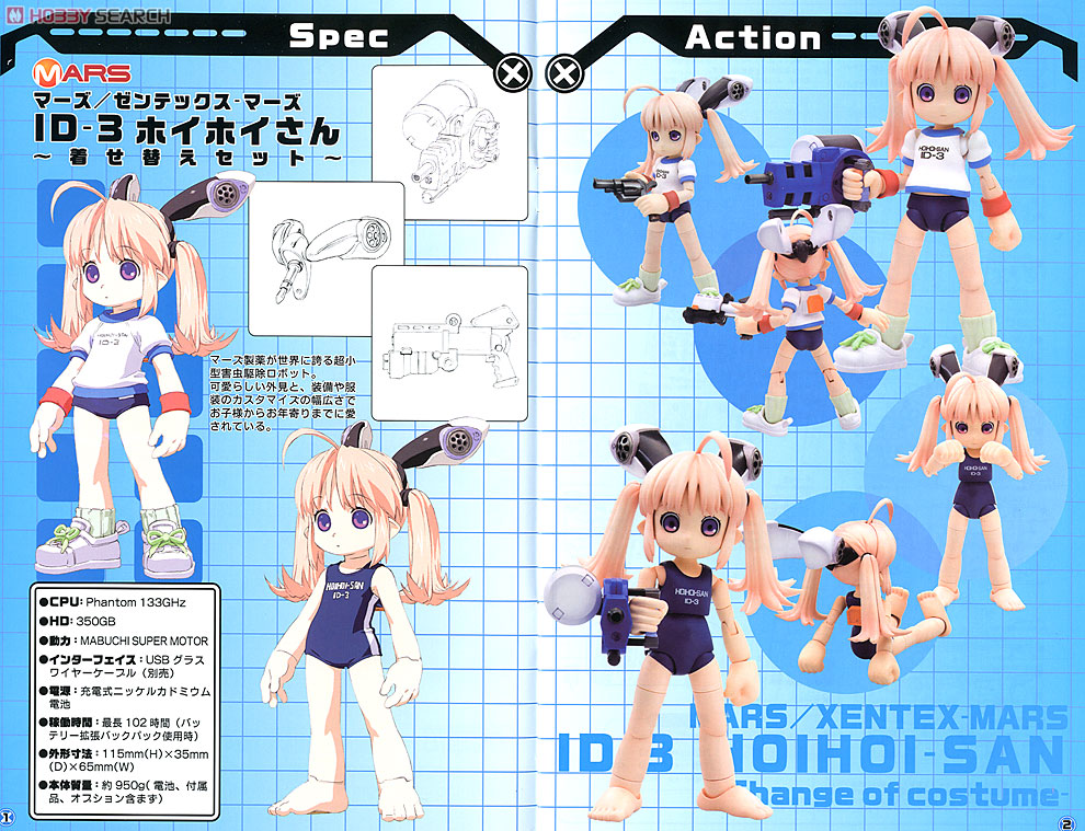 HoiHoi-san -Dress Up Set- (Plastic model) About item1