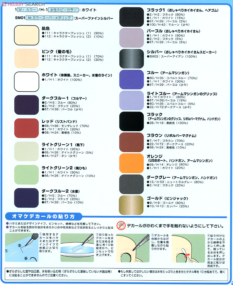 HoiHoi-san -Dress Up Set- (Plastic model) Color1