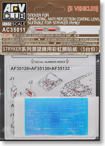 ストライカーシリーズ・ペリスコープ用 反射防止コーティング仕様ステッカー (プラモデル)