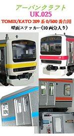 209系500番台壁面パーツ (10両編成入り) (鉄道模型)