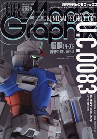 Monthly Model Graphix August 2025 (Hobby Magazine)