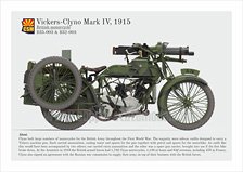 ビッカース・クライノー MK.IV モーターサイクル (プラモデル)